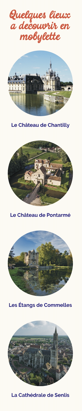 Illustration des lieux des parcours Chantilly et environs